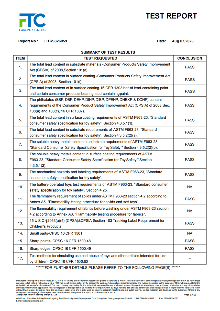 Safety Test Report